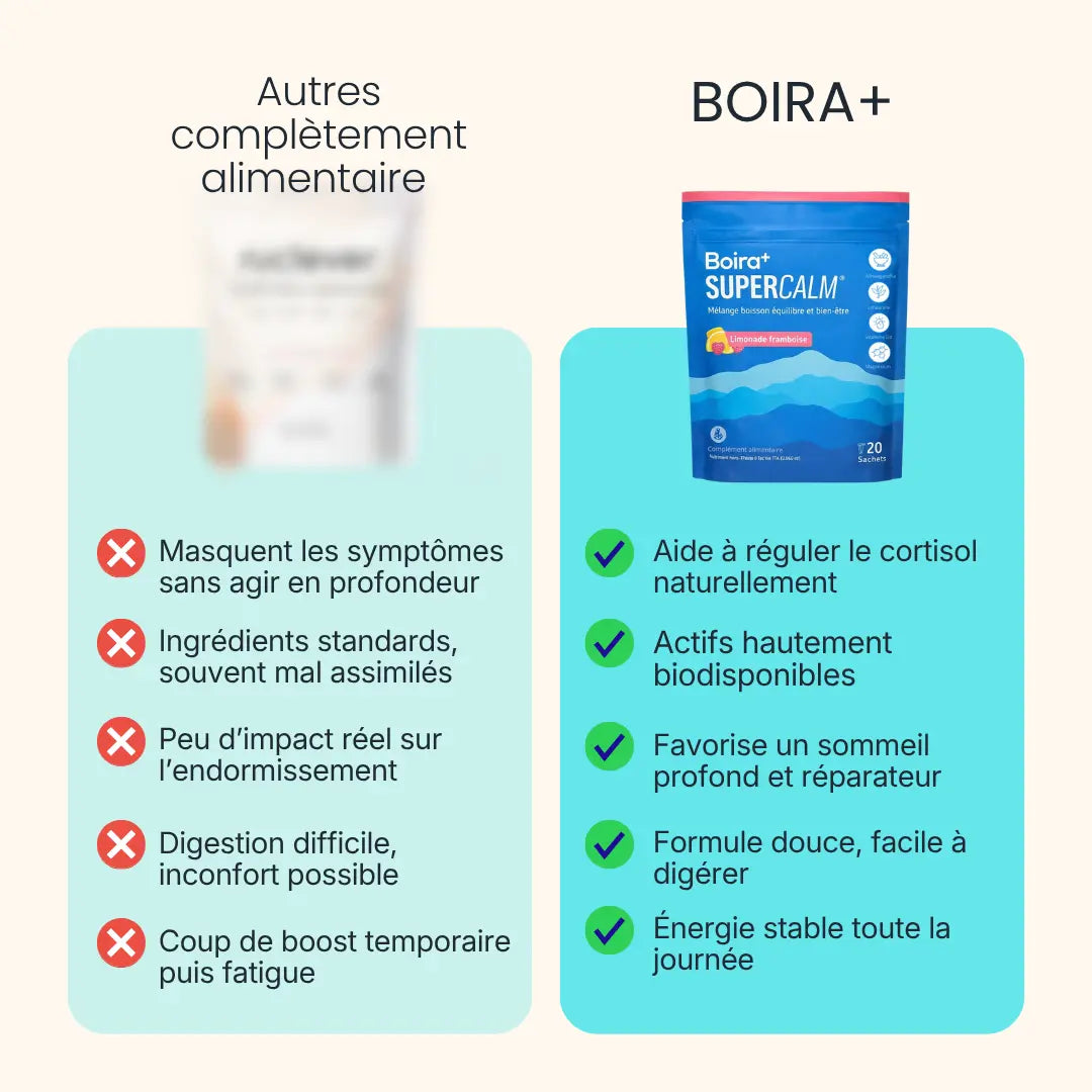 Boira+ SuperCalm